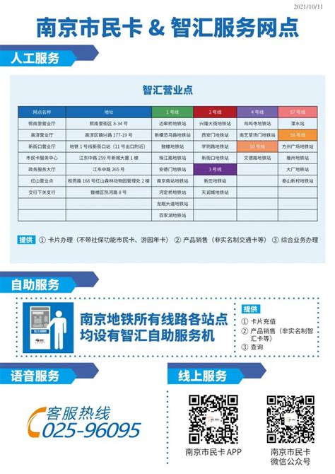 南京市民卡_官方电脑版_华军软件宝库