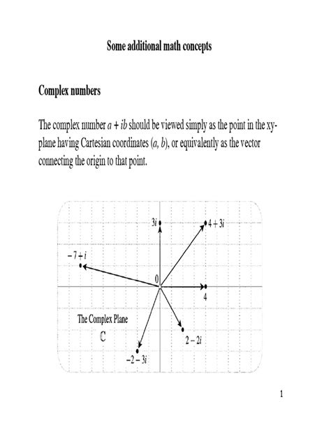 Image result for Digital Convolution with Delta Function