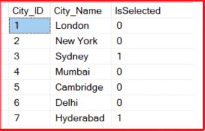 Checkbox MVC 的图像结果