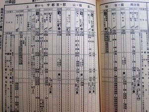 Advanced Python Classes 的图像结果