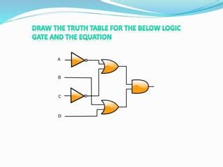 Logical Operators Program Iz 的图像结果
