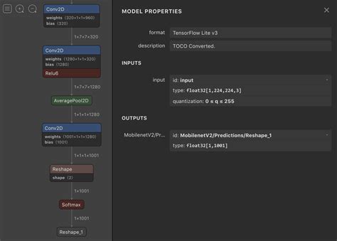 Image result for Image Classification with Tensorflow Lite Model Maker