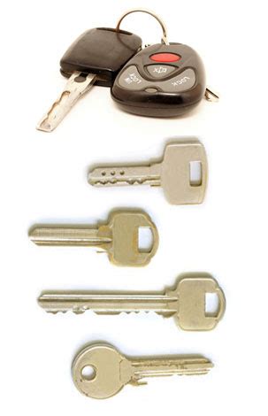 Image result for Locksmiths Keys Replacement