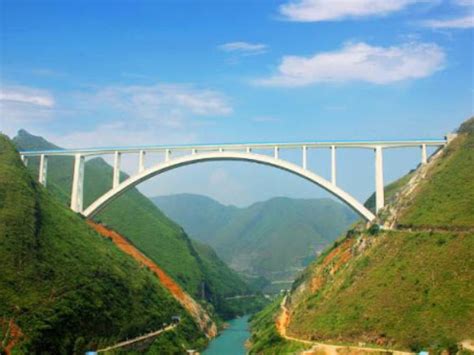 Tallest Railway Bridges In The World