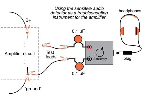 Image result for Audio Electronics Tutorial