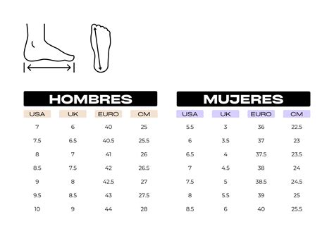 Guía de Tallas - Zapatillas Réplica