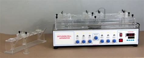 Image result for Cell Diffusion Model Kit
