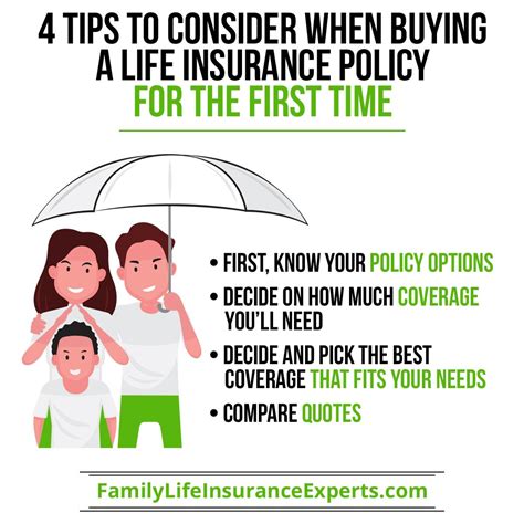 Pin by Sunny’s Real Estate & Insuranc on Life insurance marketing ...