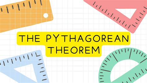 Introduction to Pythagorean Theorem by Jyotirmaya Naik on Edumat