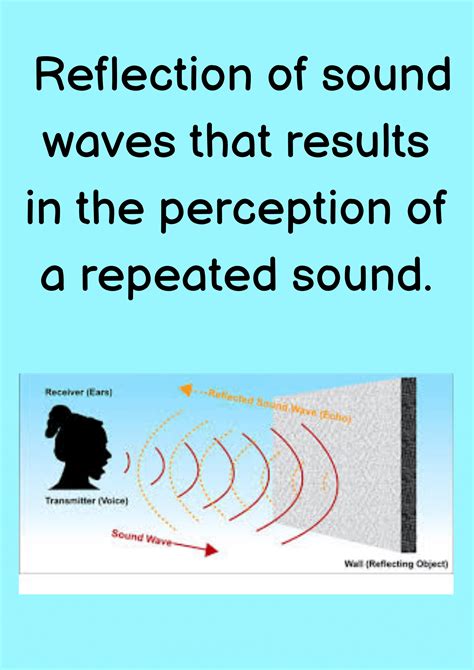 Flashcards: Sound Flashcard - Science Class 9