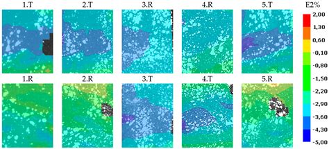 Detection of Delamination in Polymer Composites by Digital Image ...
