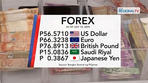 Foreign exchange rate, July 10, 2025