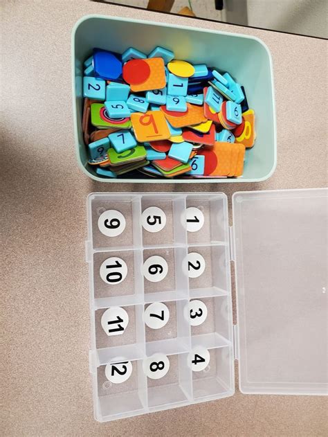 Image result for Sorting Numbers