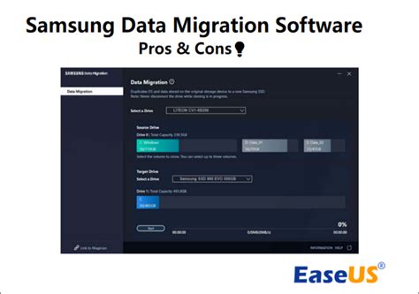 Image result for Samsung Data Migration Version 4