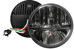 Optical Surface Overview