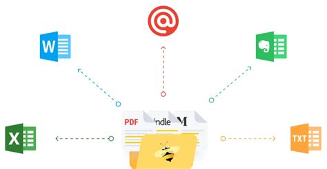 Text Annotation Tool 的图像结果