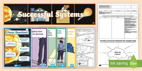 Successful Systems Yr 5 IU Display Pack Ι Integrated Units