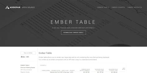 JavaScript Grid Table 的图像结果