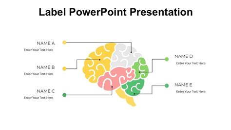 Image result for How to Interactive Label Mocrsoft PowerPoint