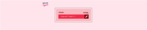 Image result for Usage of HTML Link Tag