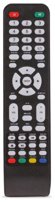 Fernbedienung für Univision TV UN28 – GALLUNOPTIMAL