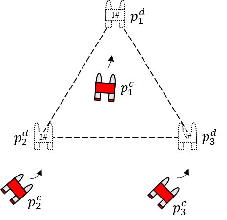 Image result for Virtual Method Structure