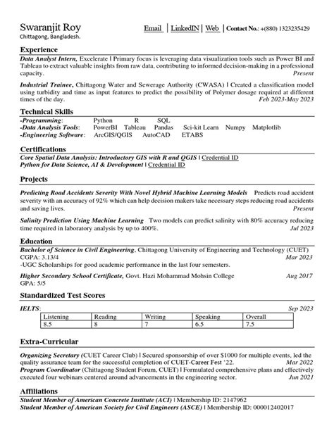 Image result for Data Processing CV