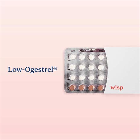 Order Birth Control Pills Online: Delivered Same-Day | Wisp