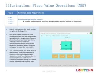 Image result for Modelling Number Using Multi Base Block for Grade 5