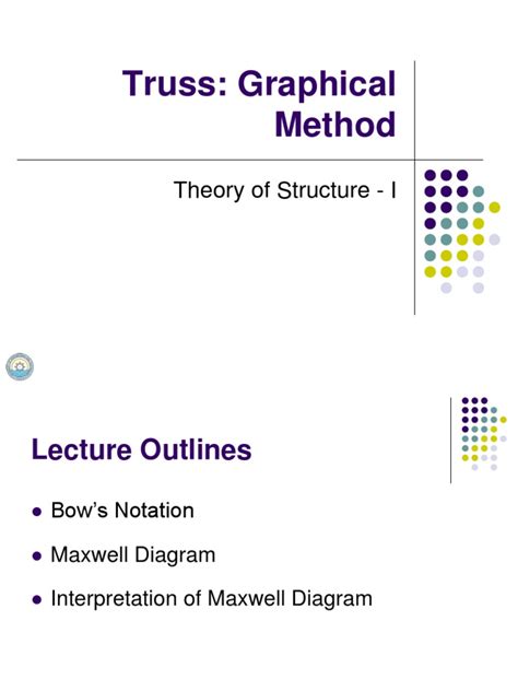Image result for Solving Trusses by Graphical Method