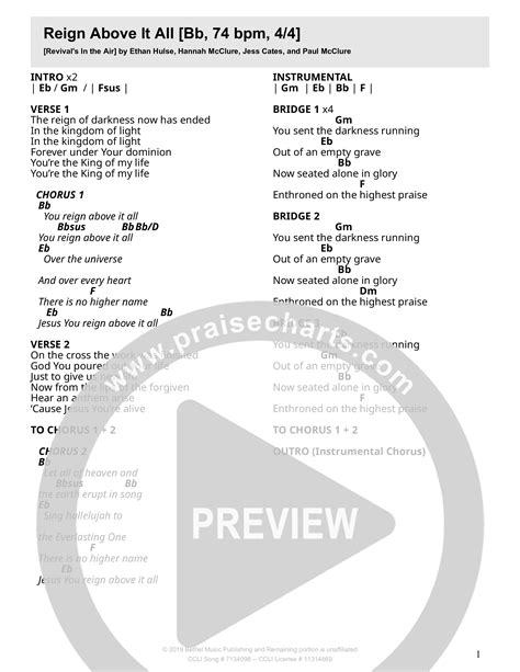 Image result for Reign above It All Keyboard Tutorial