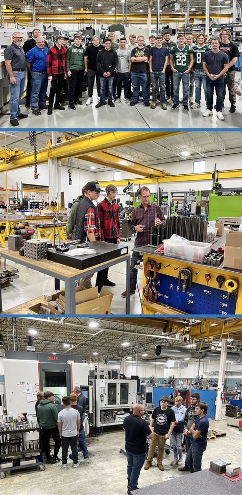 Image result for Dynamic Tool and Design Reviews