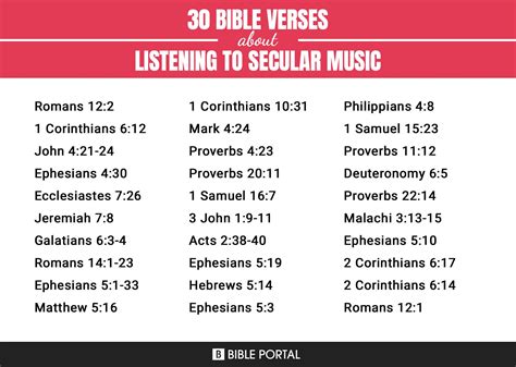 What Does The Bible Say About Secular Music - Bible Wisdom Hub
