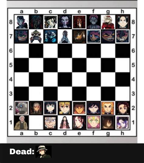 Murata has killed Muzan. KNY Chess Day 2. Most upvoted move will be ...