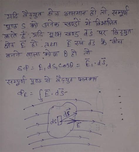 Electric Flux in Hindi - electric flux definition, विद्युत फ्लक्स की ...