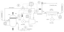 Harness Wiring Digram | Free Harness Wiring Digram Templates