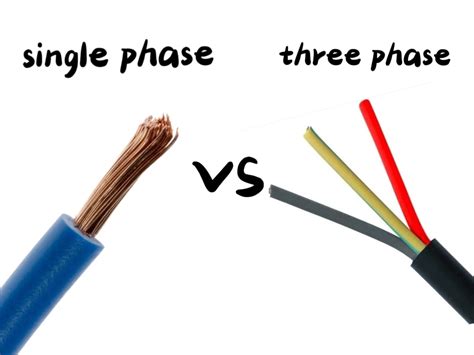 Understanding The Core of Three Phase Cables：Essential Concepts and ...