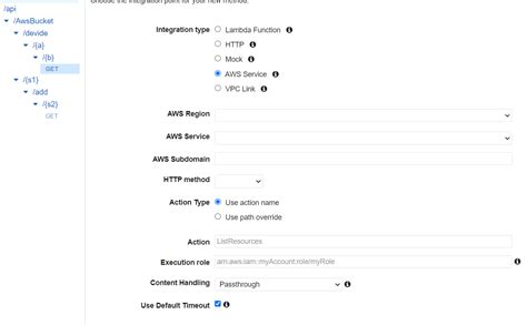 Image result for AWS EC2 API