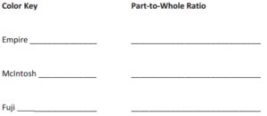 Image result for Eureka Math Grade 6 Module 1 Lesson 22