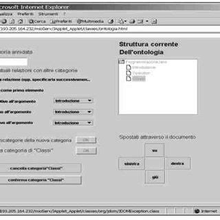 Image result for Learning Object Metadata Schema