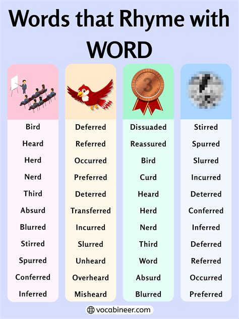 Meaningful Examples of Rhymes with Word in English