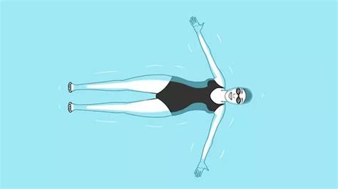 Image result for Tutorial How to Swim