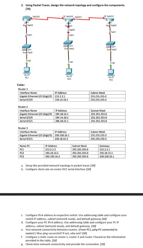 Image result for Packet Tracer Building Layout