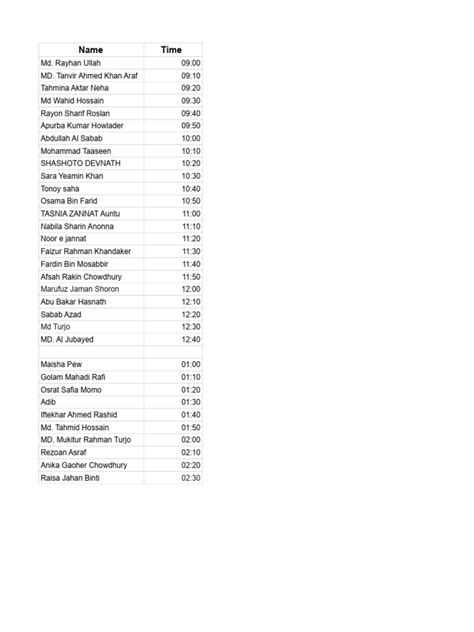 Panel Interview Schedule Template 的图像结果