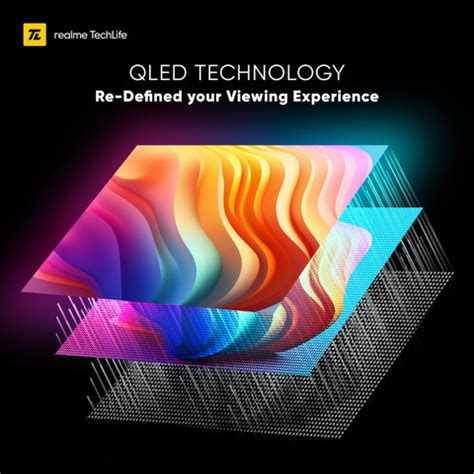 realme TechLife CineSonic Q 109 cm (43 inch) QLED Ultra HD (4K) Smart ...