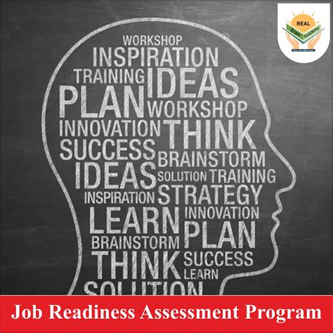 Image result for Capability Programmes