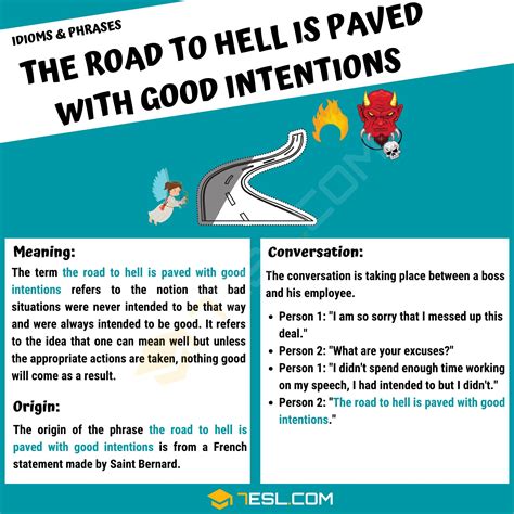 "The Road to Hell is Paved with Good Intentions" Meaning, Origin and ...