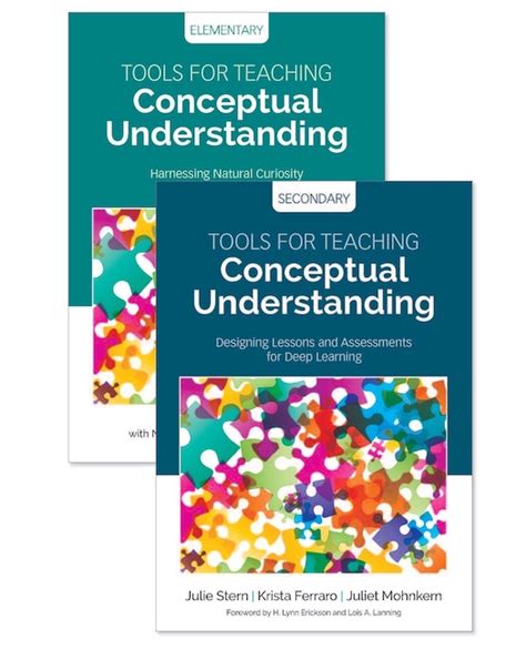 Concept Learning Tutorials 的图像结果