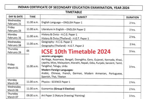 ICSE 10th Exam 2024 Date Sheet Out, Download Timetable at cisce.org ...
