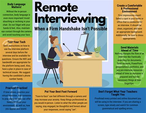 Image result for Virtual Interview Use Notes